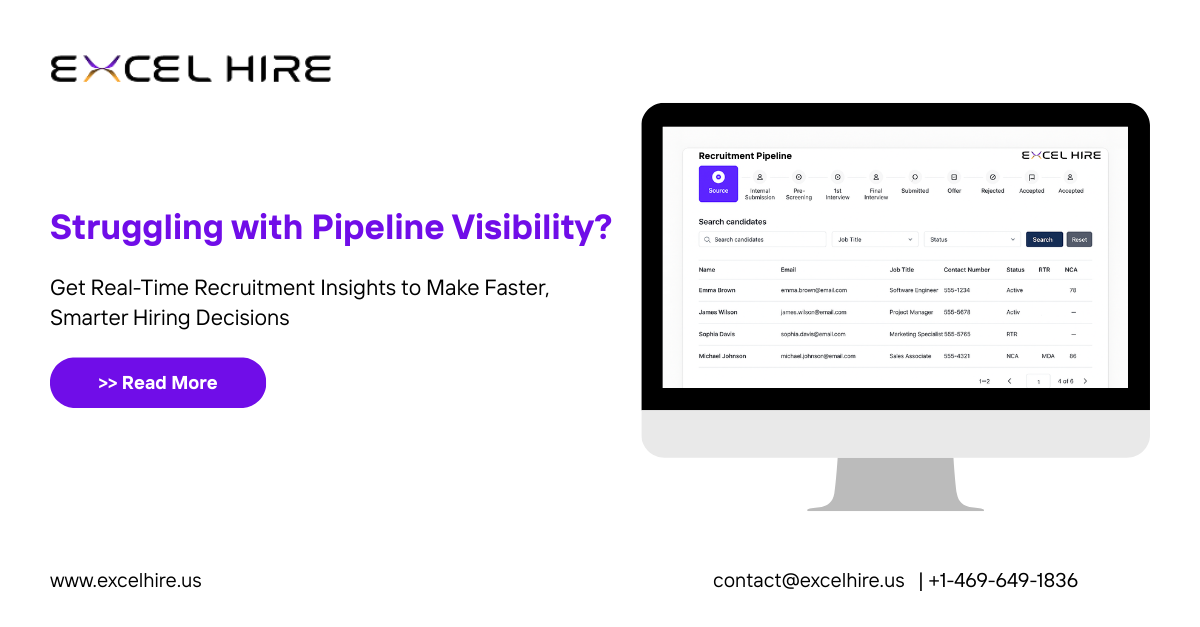 Struggling With Pipeline Visibility? Here’s How to Fix It