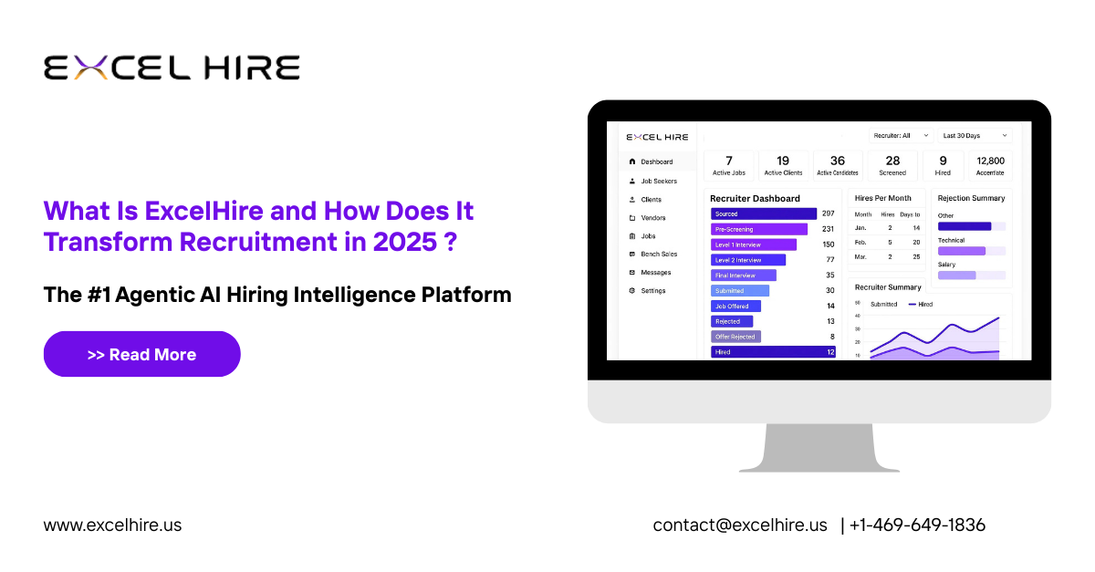 What Is ExcelHire- Agentic Ai Applicant Tracking System and How Does It Transform Recruitment in 2025?
