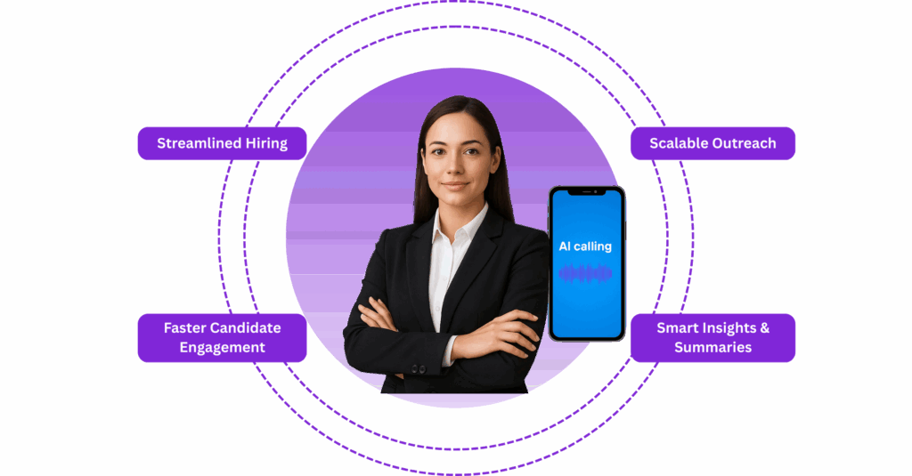 AI Voice Calling