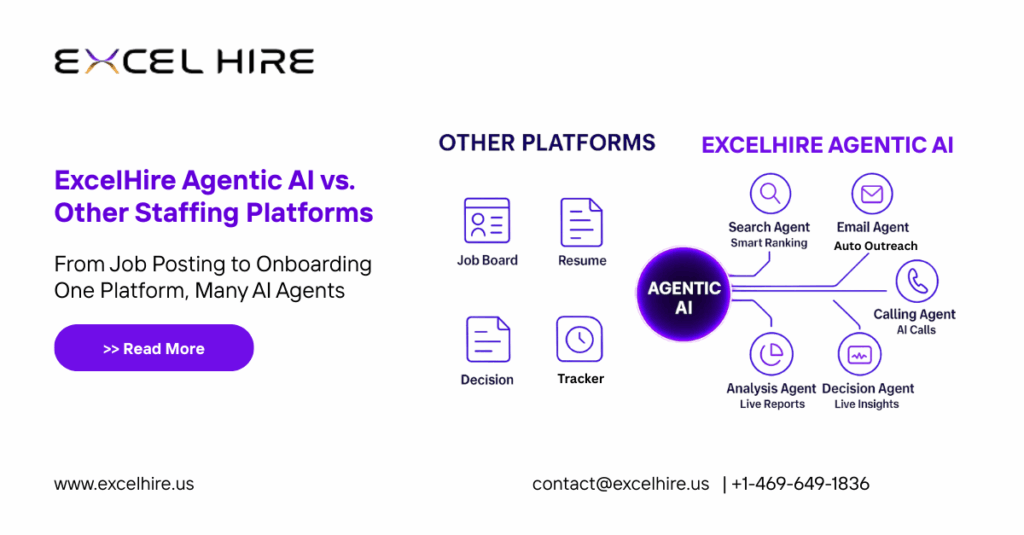 ExcelHire Agentic AI vs. Other Staffing Platforms