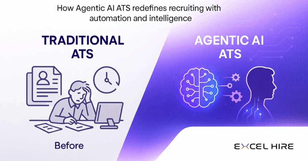Agentic AI vs Traditional ATS