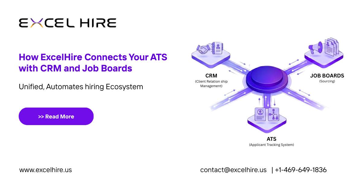 How ExcelHire Connects Your ATS with CRM and Job Boards – Seamlessly and Intelligently