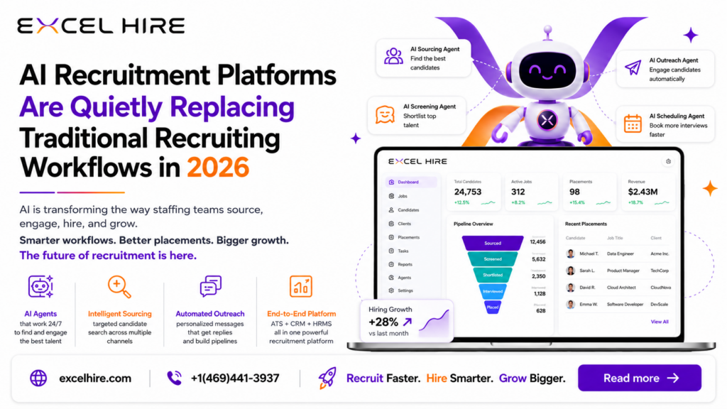 AI Recruitment Platform