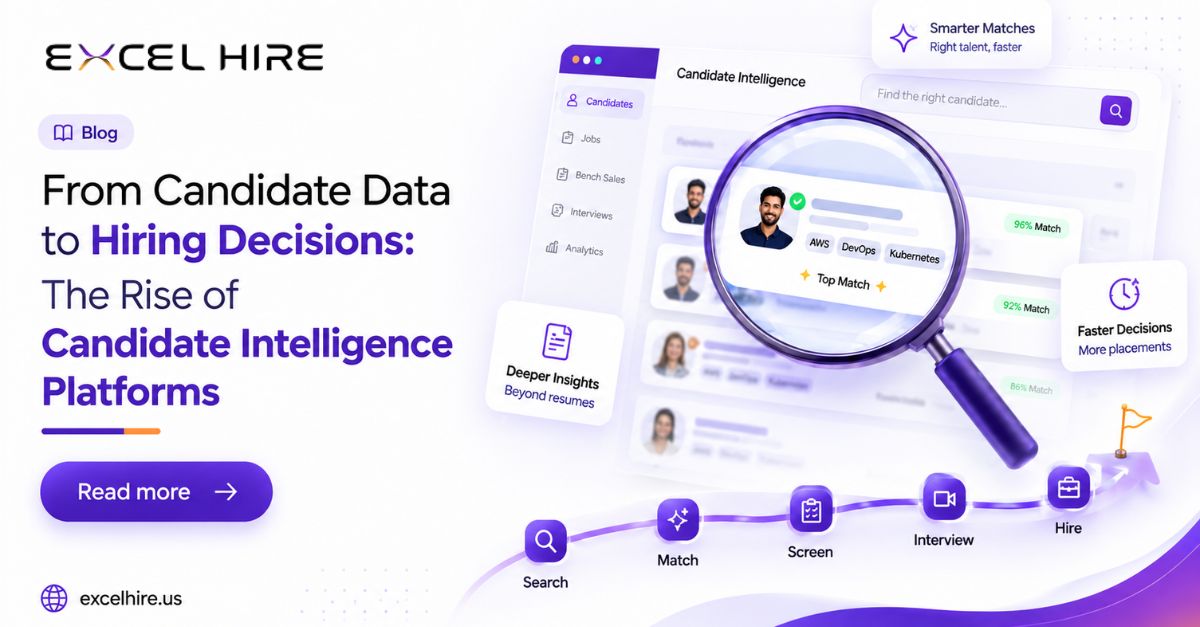 candiadate intelligence platform