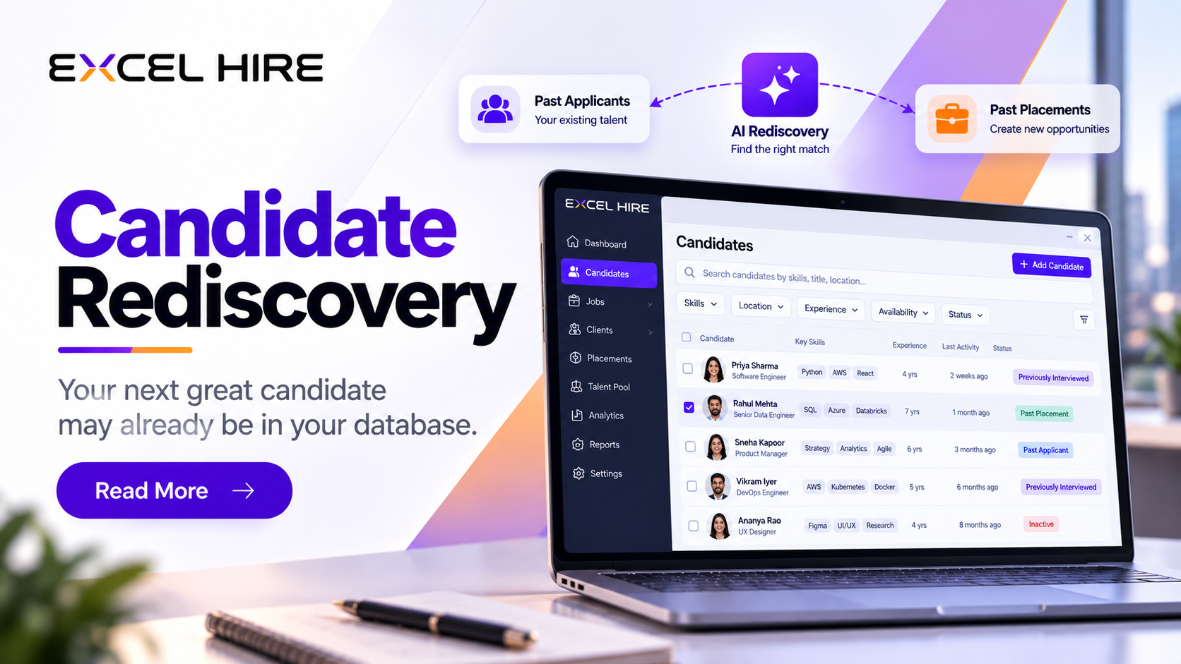 Candidate discovery
