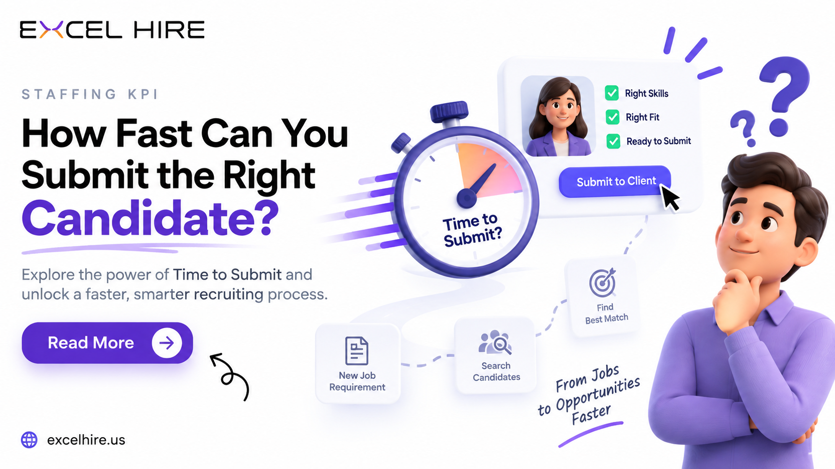 Time-to-submit in staffing