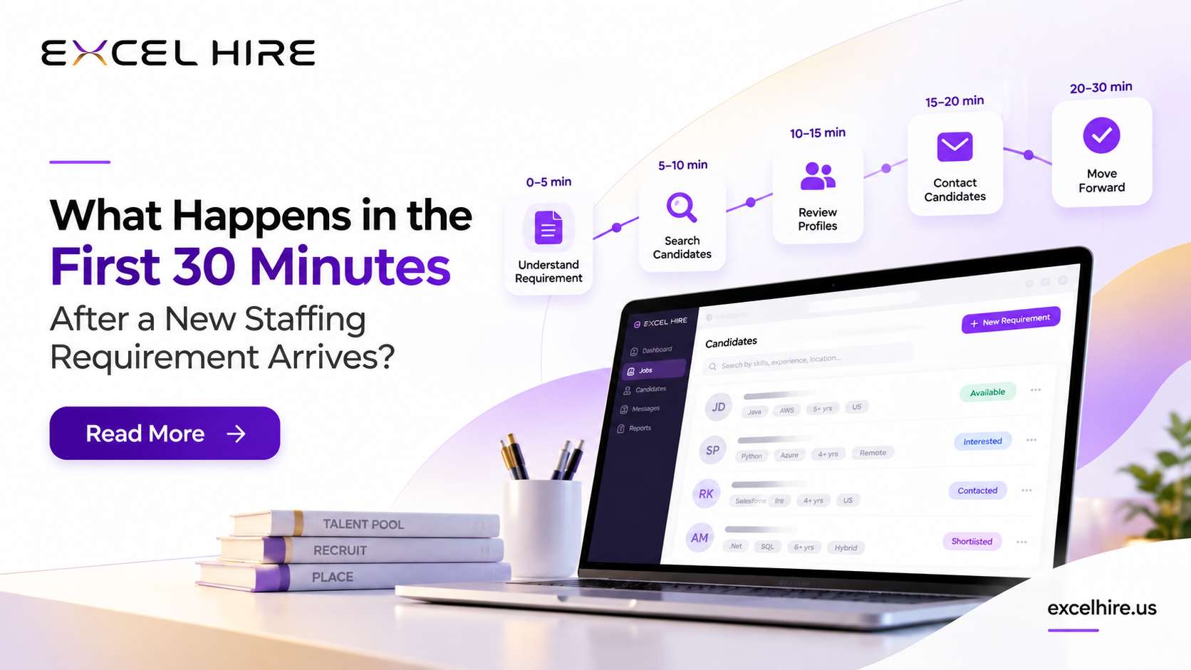 Staffing agency recruitment process